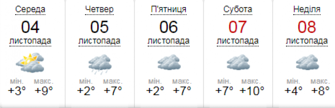 Важливе за вчора. Найцікавіші новини 3 листопада, які ви могли пропустити, фото №2 на сайті 20minut.ua
