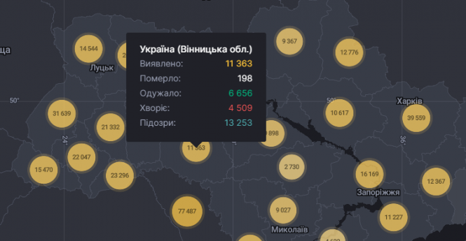 В Україні за добу виявили понад 9 тисяч нових випадків COVID-19, на Вінниччині — 267, фото №1 на сайті 20minut.ua