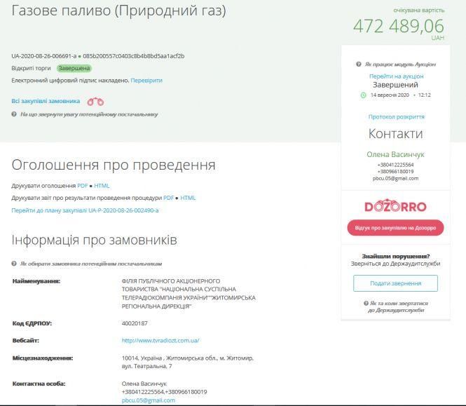 Газовий обман по-житомирськи, або Як компанії отримують надприбутки, фото №4 на сайті 20minut.ua