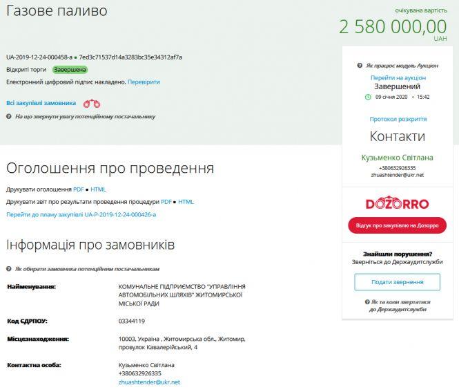 Газовий обман по-житомирськи, або Як компанії отримують надприбутки, фото №2 на сайті 20minut.ua