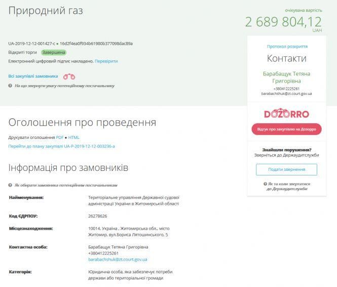 Газовий обман по-житомирськи, або Як компанії отримують надприбутки, фото №3 на сайті 20minut.ua