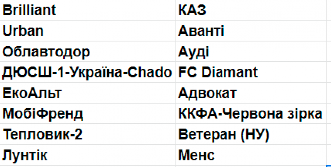 Новини Хмельницького - фото з У чемпіонаті Хмельницького з футзалу зіграє рекордна кількість команд У чемпіонаті Хмельницького з футзалу зіграє рекордна кількість команд, фото №3 на сайті vsim.ua