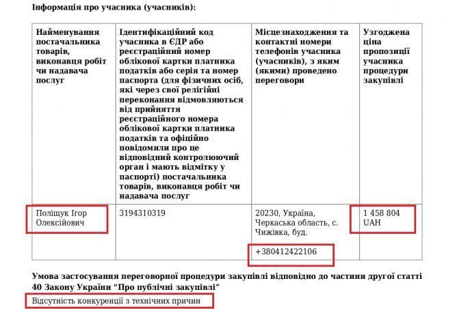 Як виборчі комісії на Житомирщині купували бюлетені, фото №5 на сайті 20minut.ua