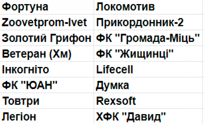 Новини Хмельницького - фото з У чемпіонаті Хмельницького з футзалу зіграє рекордна кількість команд У чемпіонаті Хмельницького з футзалу зіграє рекордна кількість команд, фото №4 на сайті vsim.ua