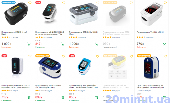 Новини Тернополя - фото з Допоможе раніше діагностувати коронавірус чи гроші на вітер - кому насправді потрібні пульсоксиметри Допоможе раніше діагностувати коронавірус чи гроші на вітер - кому насправді потрібні пульсоксиметри, фото №7 на сайті 20minut.ua