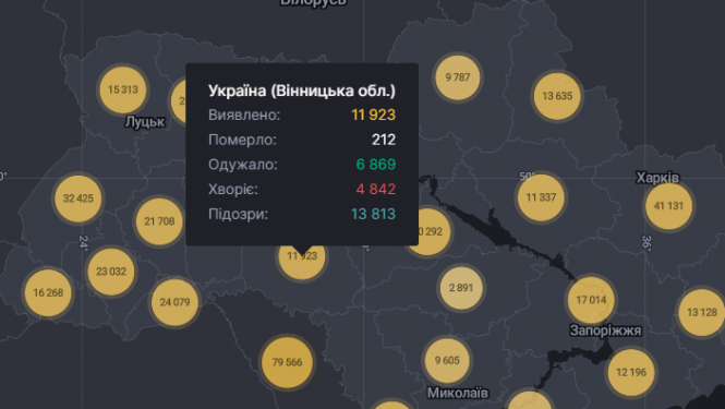 Новини Вінниці - фото з COVID-19 забрав уже понад 8 тисяч життів в Україні. Яка ситуація на Вінниччині? COVID-19 забрав уже понад 8 тисяч життів в Україні. Яка ситуація на Вінниччині?, фото №1 на сайті 20minut.ua