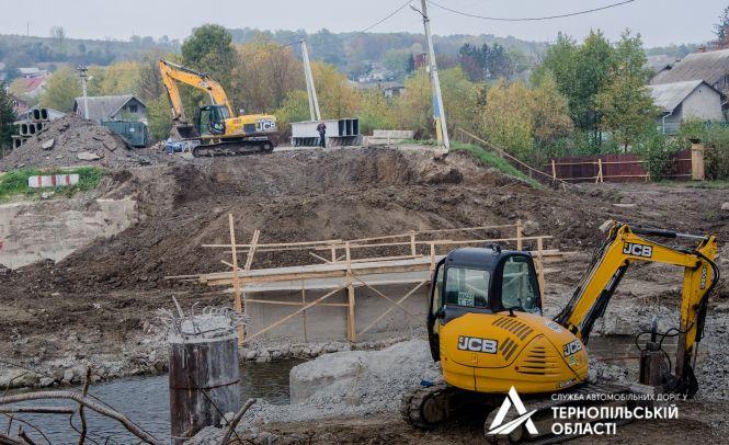 Новини Тернополя - фото з Ремонт доріг 2020: що вже зробили і які дороги та мости мають шанс бути відремонтованими ще цього року Ремонт доріг 2020: що вже зробили і які дороги та мости мають шанс бути відремонтованими ще цього року, фото №2 на сайті 20minut.ua
