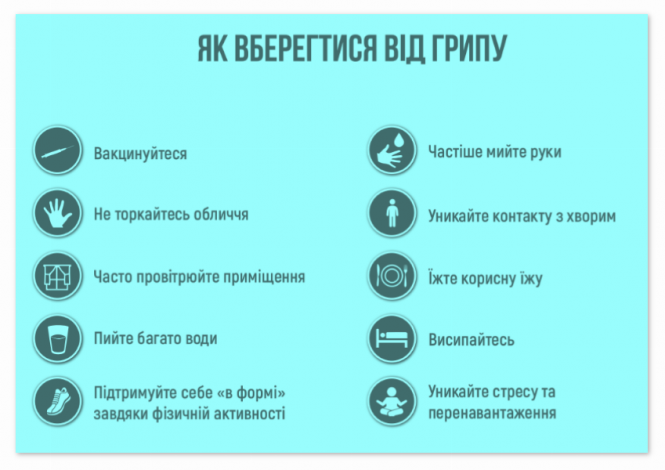 Новини Вінниці - фото з Назвали три райони та місто, де найбільше хворих на грип та ГРВІ Назвали три райони та місто, де найбільше хворих на грип та ГРВІ, фото №1 на сайті 20minut.ua