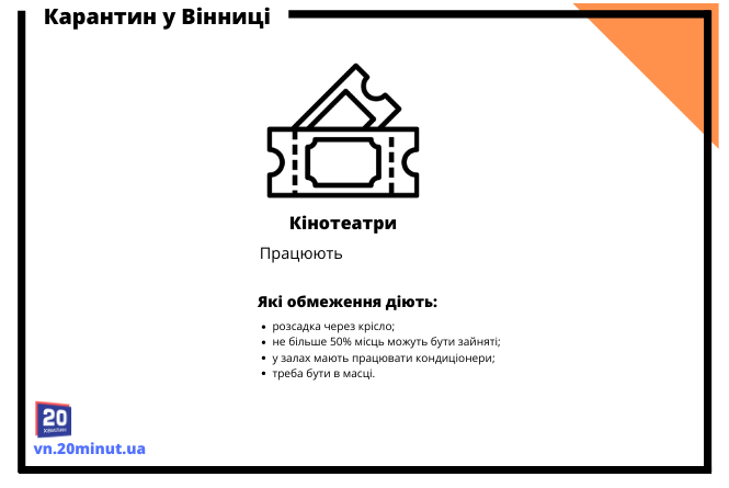 Новини Вінниці - фото з Правила карантину у Вінниці. Інструкція в картинках від «20 хвилин» Правила карантину у Вінниці. Інструкція в картинках від «20 хвилин», фото №10 на сайті 20minut.ua