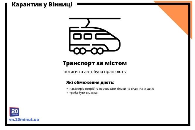 Новини Вінниці - фото з Правила карантину у Вінниці. Інструкція в картинках від «20 хвилин» Правила карантину у Вінниці. Інструкція в картинках від «20 хвилин», фото №2 на сайті 20minut.ua