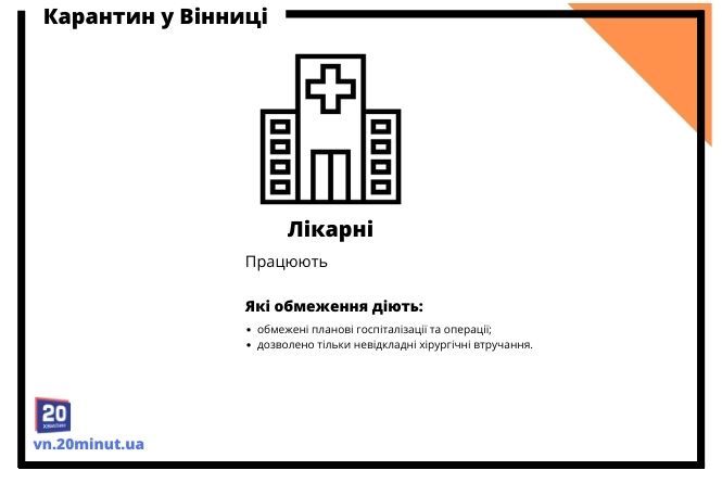 Новини Вінниці - фото з Правила карантину у Вінниці. Інструкція в картинках від «20 хвилин» Правила карантину у Вінниці. Інструкція в картинках від «20 хвилин», фото №5 на сайті 20minut.ua