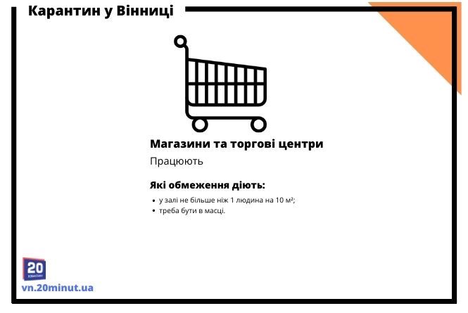 Новини Вінниці - фото з Правила карантину у Вінниці. Інструкція в картинках від «20 хвилин» Правила карантину у Вінниці. Інструкція в картинках від «20 хвилин», фото №11 на сайті 20minut.ua