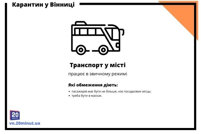 Новини Вінниці - фото з Правила карантину у Вінниці. Інструкція в картинках від «20 хвилин» Правила карантину у Вінниці. Інструкція в картинках від «20 хвилин», фото №1 на сайті 20minut.ua