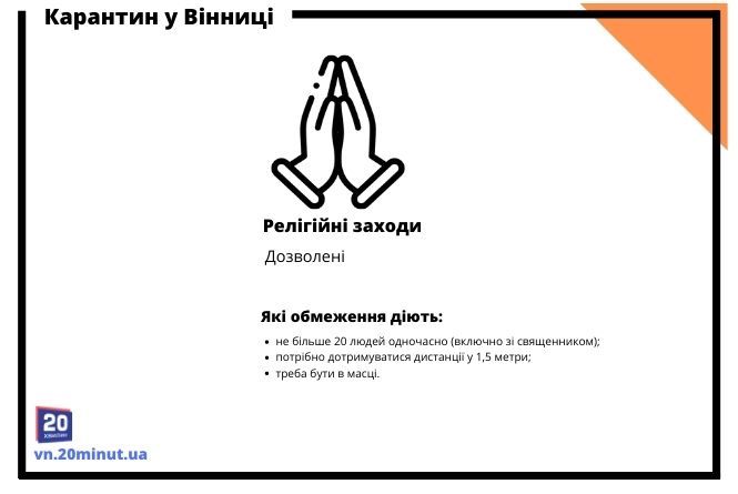 Новини Вінниці - фото з Правила карантину у Вінниці. Інструкція в картинках від «20 хвилин» Правила карантину у Вінниці. Інструкція в картинках від «20 хвилин», фото №8 на сайті 20minut.ua