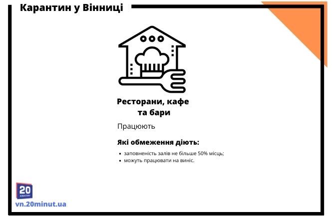 Новини Вінниці - фото з Правила карантину у Вінниці. Інструкція в картинках від «20 хвилин» Правила карантину у Вінниці. Інструкція в картинках від «20 хвилин», фото №6 на сайті 20minut.ua