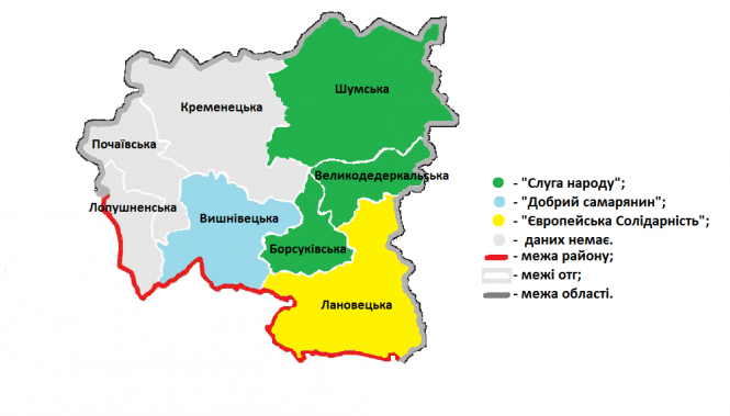 Новини Тернополя - фото з Нові голови ОТГ: хто вони та яку партію представляють? Інформація по всіх районах (ГРАФІКА)