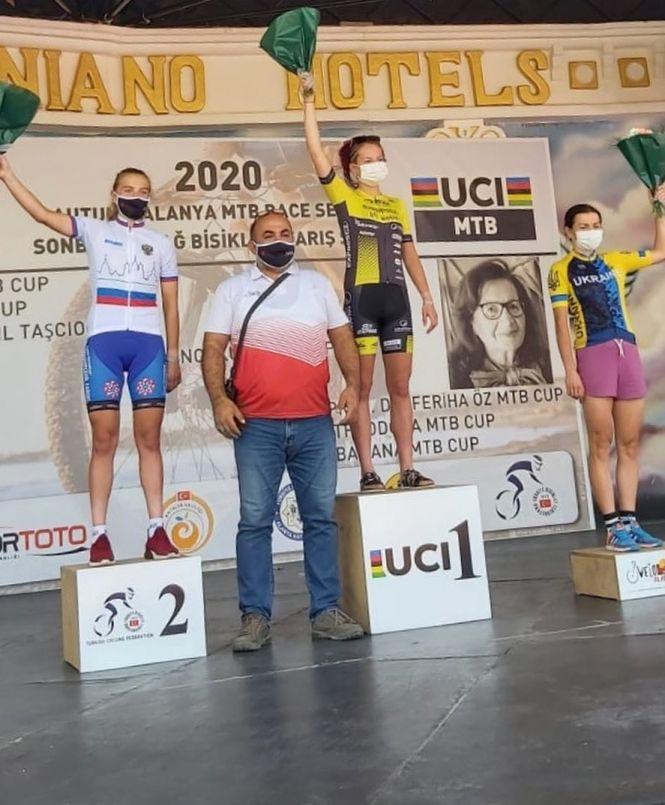 Новини Хмельницького - фото з Хмельницькі велосипедисти вдало виступили на змаганнях у Туреччині Хмельницькі велосипедисти вдало виступили на змаганнях у Туреччині, фото №1 на сайті vsim.ua