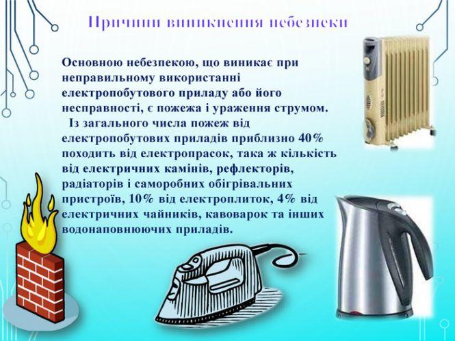 Рятувальники нагадують про правила безпеки використання електричних та газових приладів, фото №3 на сайті 20minut.ua