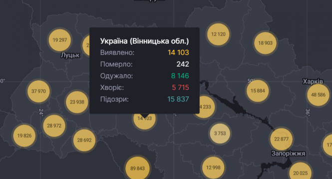 Новини Вінниці - фото з В Україні за добу виявили майже 12 тисяч хворих на COVID-19. Яка ситуація на Вінниччині? В Україні за добу виявили майже 12 тисяч хворих на COVID-19. Яка ситуація на Вінниччині?, фото №1 на сайті 20minut.ua