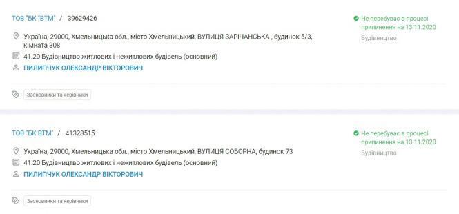 Новини Хмельницького - фото з Хто стоїть за найбільшими будівельними компаніями Хмельницького Хто стоїть за найбільшими будівельними компаніями Хмельницького, фото №4 на сайті vsim.ua