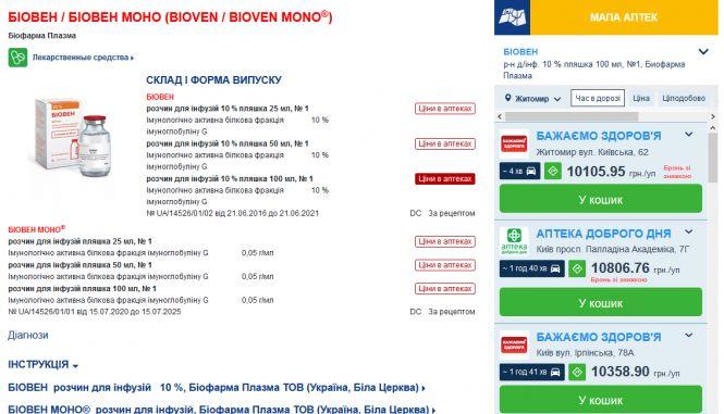 Новини Житомира - фото з Коронавірус наступає: ліки за власний кошт, гостра нестача кисню та інші факти, які від нас приховують Коронавірус наступає: ліки за власний кошт, гостра нестача кисню та інші факти, які від нас приховують, фото №2 на сайті 20minut.ua