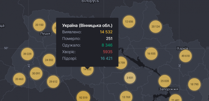 Новини Козятина - фото з Свіжі дані коронавірусу: по Україні +13 357 нових інфікованих, в Козятині — +9