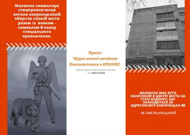 Вовк з черепом. На будинку біля філармонії хочуть намалювати новий мурал, фото №1 на сайті vsim.ua