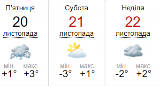 Новини Вінниці - фото з Мокрий сніг, мороз та ожеледиця. В Україні погіршаться погодні умови Мокрий сніг, мороз та ожеледиця. В Україні погіршаться погодні умови, фото №1 на сайті 20minut.ua