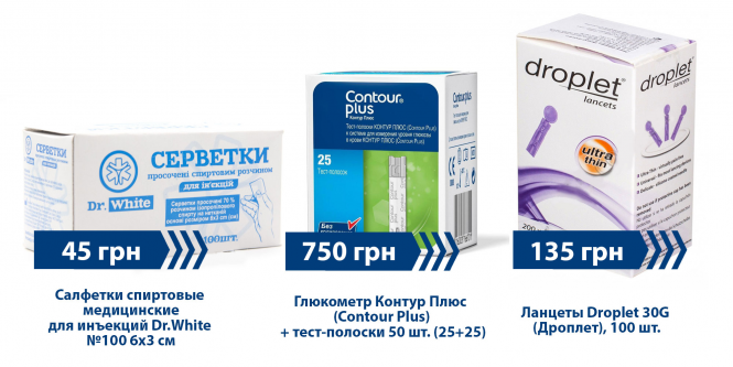 Новини Вінниці - фото з Як перевірити рівень цукру в крові у домашніх умовах. Правила та рекомендації Як перевірити рівень цукру в крові у домашніх умовах. Правила та рекомендації, фото №2 на сайті 20minut.ua
