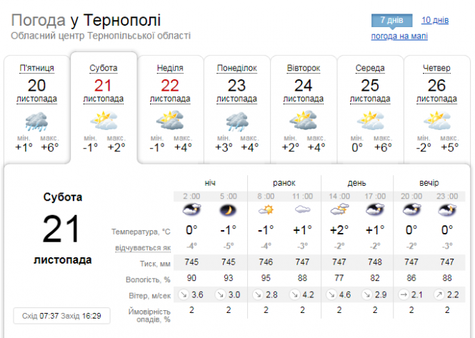 Новини Тернополя - фото з Якою буде погода у Тернополі на Михайла, 21 листопада Якою буде погода у Тернополі на Михайла, 21 листопада, фото №1 на сайті 20minut.ua