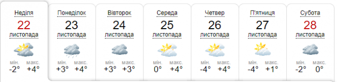 Новини Хмельницького - фото з Морози посиляться: погода у Хмельницькому на тиждень Морози посиляться: погода у Хмельницькому на тиждень, фото №6 на сайті vsim.ua