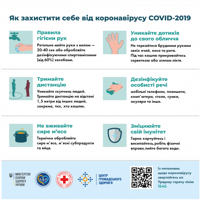 Як захистити себе від коронавірусу COVID-19 | Межівська селищна рада