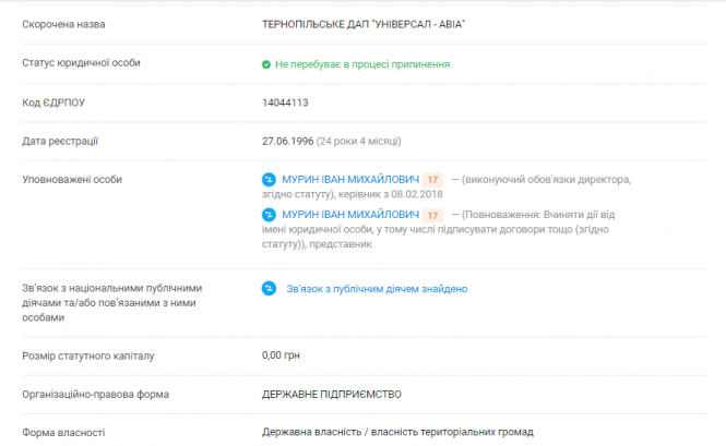 Новини Тернополя - фото з У Тернополі проводять обшук у новообраного депутата-свободівця. Що відомо про його справи? (ОНОВЛЕНО) У Тернополі проводять обшук у новообраного депутата-свободівця. Що відомо про його справи? (ОНОВЛЕНО), фото №3 на сайті 20minut.ua