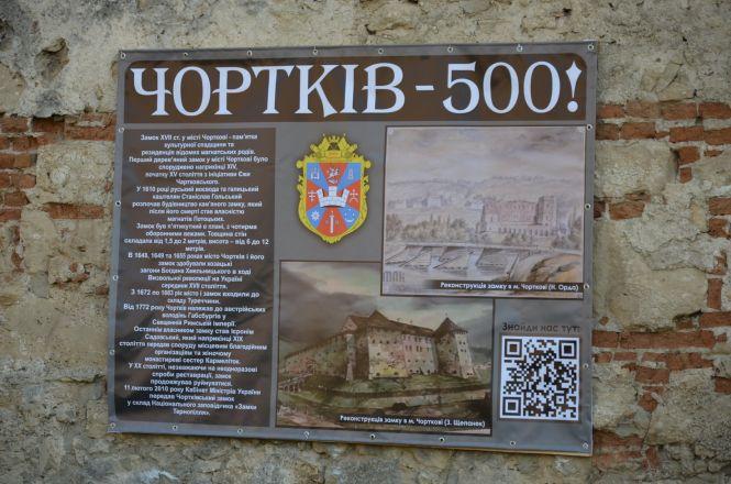 Новини Тернополя - фото з У Чорткові до 500-ліття міста планують відреставрувати замок (ФОТО) У Чорткові до 500-ліття міста планують відреставрувати замок (ФОТО), фото №1 на сайті 20minut.ua