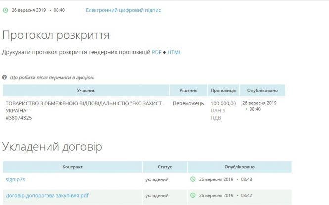 Новини Житомира - фото з Житомиру загрожує екологічна катастрофа COVID-них відходів Житомиру загрожує екологічна катастрофа COVID-них відходів, фото №1 на сайті 20minut.ua