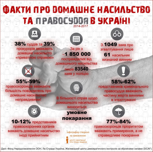 Батькам – Слов'янський педагогічний ліцей