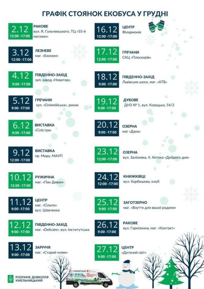 Новини Хмельницького - фото з Стоянки екобуса у грудні. Де і коли можна здати сміття у Хмельницькому Стоянки екобуса у грудні. Де і коли можна здати сміття у Хмельницькому, фото №1 на сайті vsim.ua