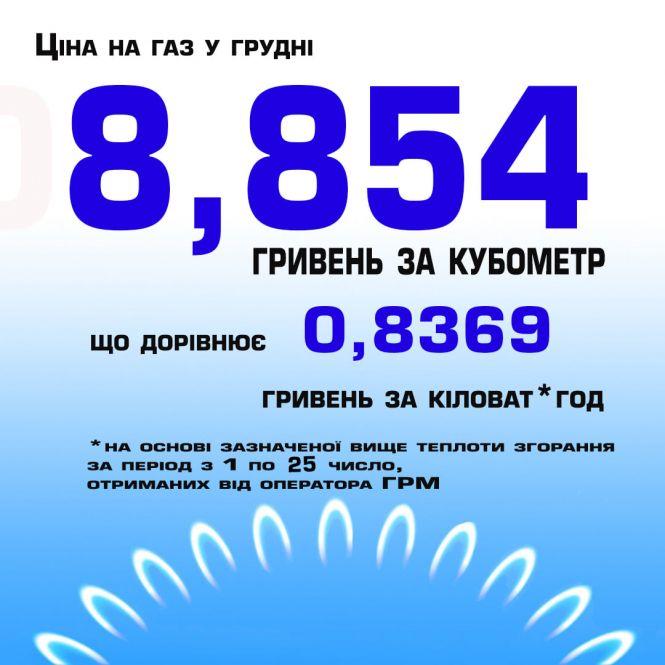 Новини Козятина - фото з Скільки платитимемо за газ у грудні? Скільки платитимемо за газ у грудні?, фото №1 на сайті 20minut.ua