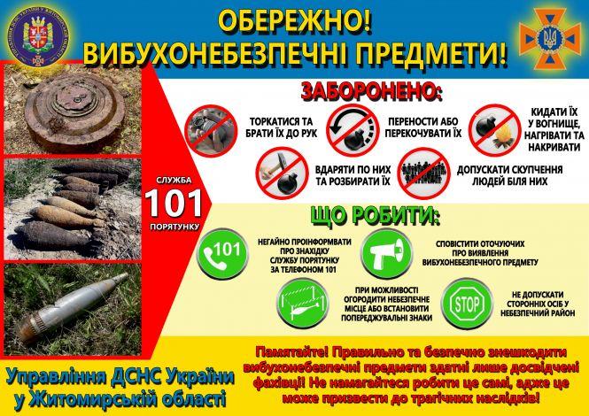 Новини Житомира - фото з Від початку року піротехніки Управління ДСНС Житомирщини вже знищили 1057 одиниць снарядів і мін часів минулих війн Від початку року піротехніки Управління ДСНС Житомирщини вже знищили 1057 одиниць снарядів і мін часів минулих війн, фото №1 на сайті 20minut.ua