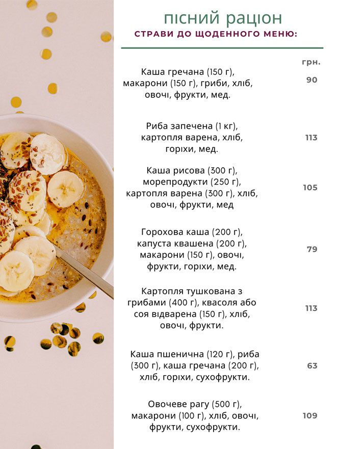 Що дешевше  –  пісний чи звичайний стіл? Ми порахували вартість тижневого меню, фото №1 на сайті 20minut.ua