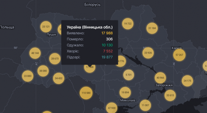 Новини Вінниці - фото з COVID-19 забрав життя майже у 13 тисяч українців. Дані на 3 грудня