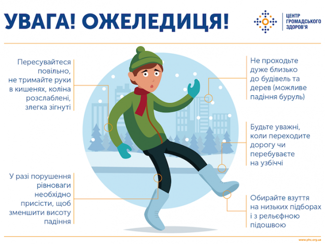 Новини Вінниці - фото з «Не додавайте роботи травматологам». В Україні очікується ожеледиця