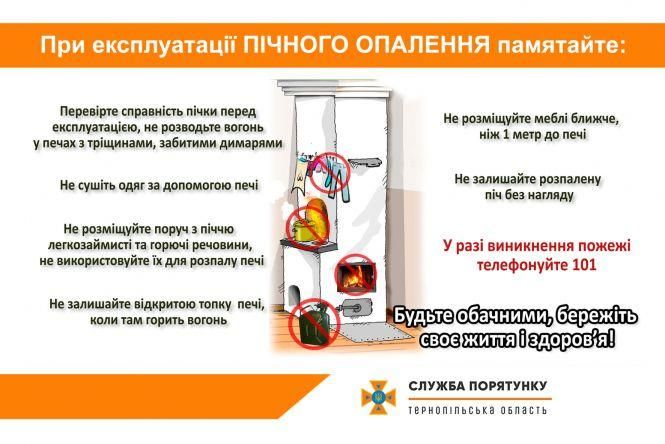 На Тернопільщині від вогню врятували церкву, якій понад 100 років, фото №2 на сайті 20minut.ua