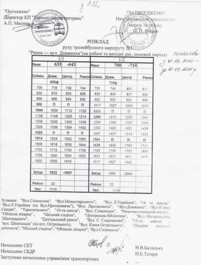 Новини Тернополя - фото з Увага! Змінено розклад руху автобусного маршруту №32