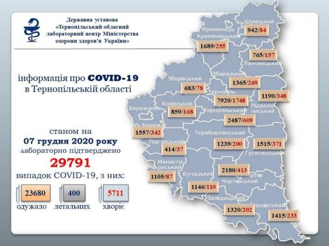 Немає опису світлини.