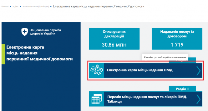 У кого більше: ТОП-5 сімейних лікарів за кількістю пацієнтів, фото №1 на сайті 20minut.ua