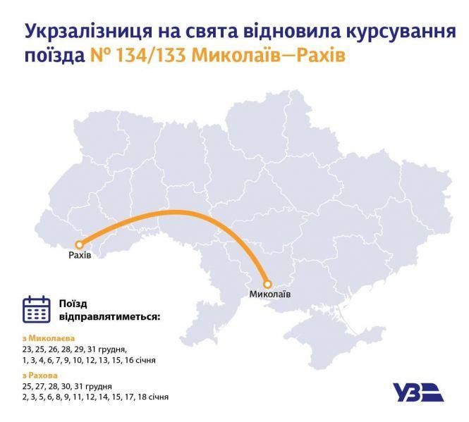 Плюс ще один поїзд на зимові свята, який йтиме через Козятин, фото №1 на сайті 20minut.ua