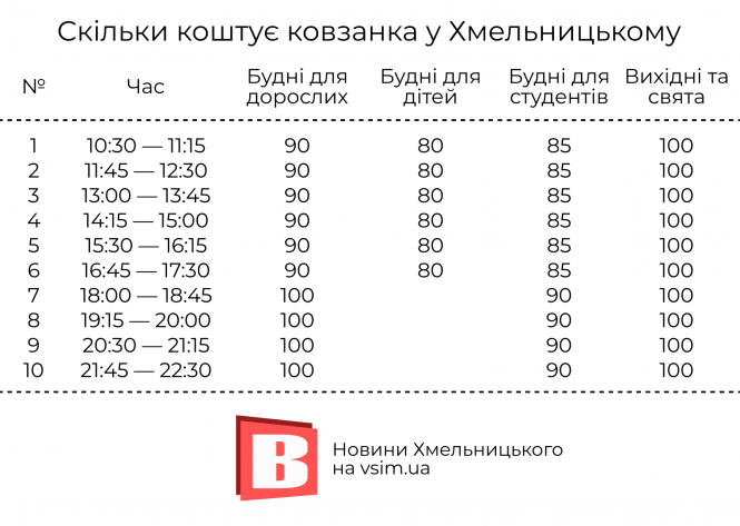 Новини Хмельницького - фото з Ковзанка у Хмельницькому: ціни та графік роботи Ковзанка у Хмельницькому: ціни та графік роботи, фото №1 на сайті vsim.ua