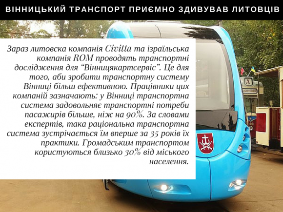 Новини Вінниці - фото з Електронний білет у Вінниці: як це буде і коли чекати? Електронний білет у Вінниці: як це буде і коли чекати?, фото №2 на сайті 20minut.ua