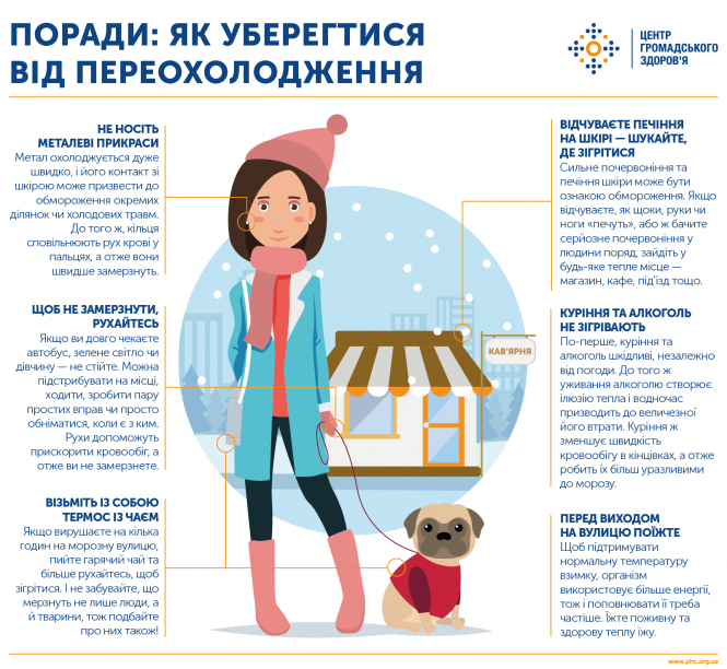 Як уникнути переохолодження: поради українцям від ЦГЗ, фото №1 на сайті vsim.ua